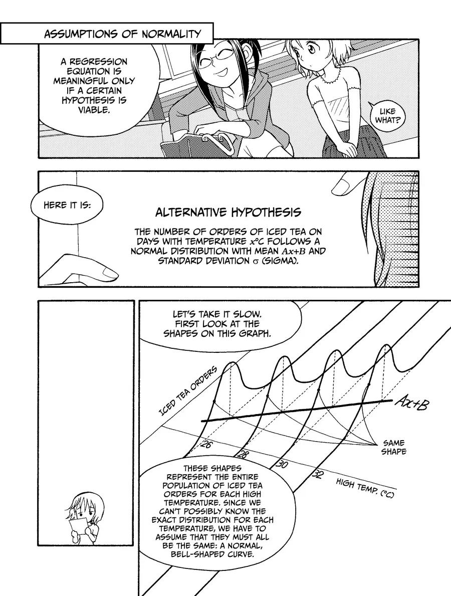 Manga Hướng Dẫn Về Phân Tích Hồi Qui Chapter 2 - Trang 26