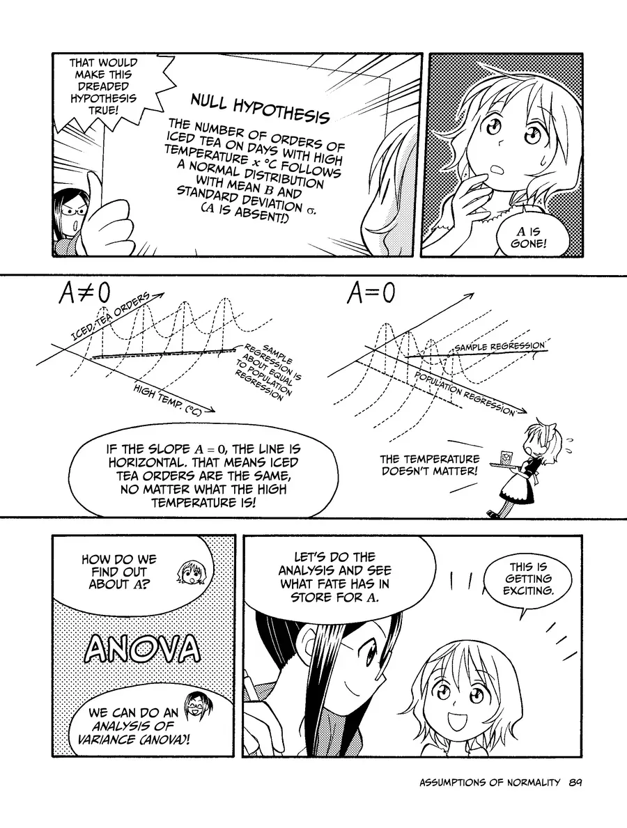 Manga Hướng Dẫn Về Phân Tích Hồi Qui Chapter 2 - Trang 30