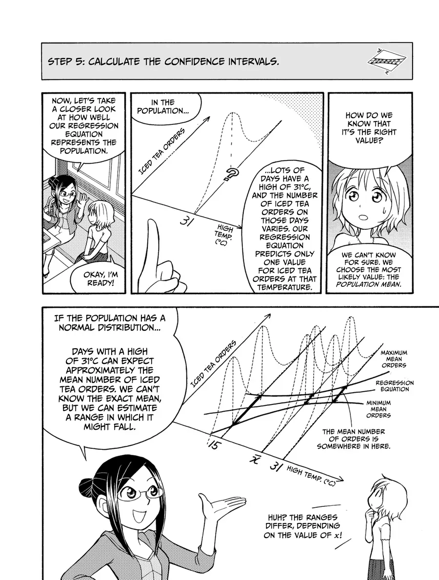 Manga Hướng Dẫn Về Phân Tích Hồi Qui Chapter 2 - Trang 32