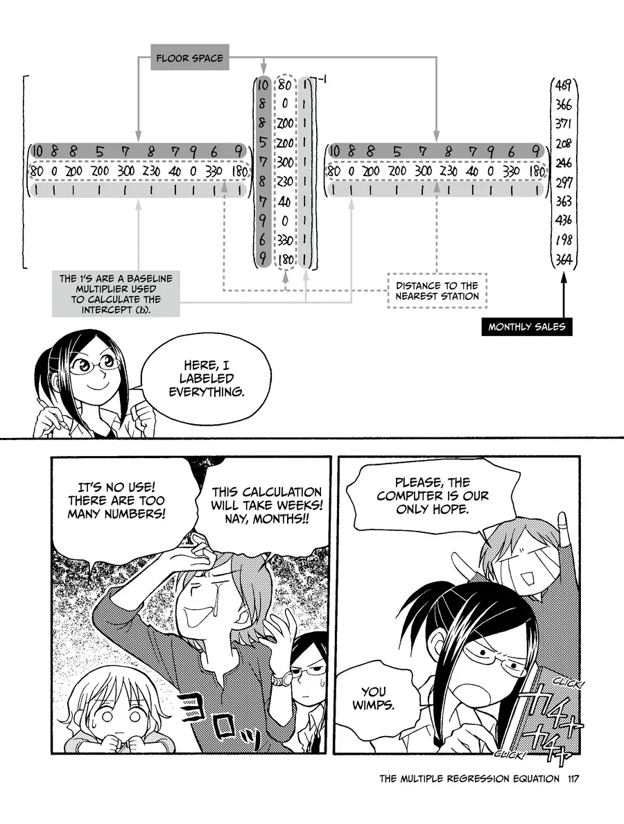 Manga Hướng Dẫn Về Phân Tích Hồi Qui Chapter 3 - Trang 12