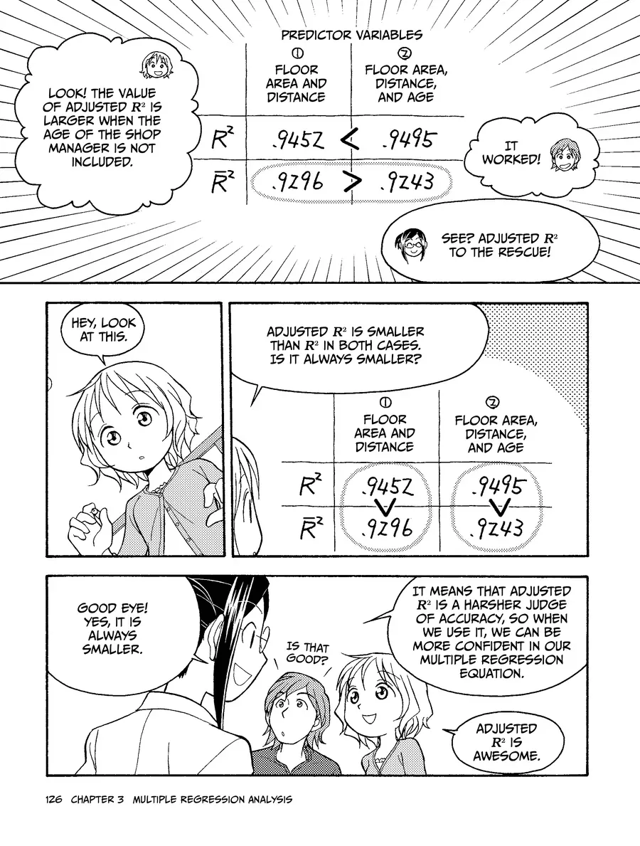 Manga Hướng Dẫn Về Phân Tích Hồi Qui Chapter 3 - Trang 21