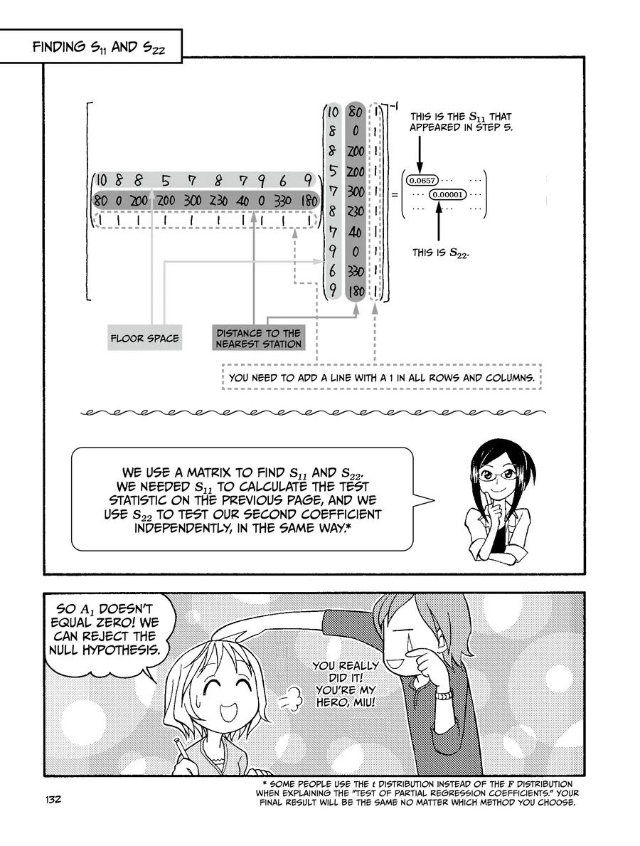 Manga Hướng Dẫn Về Phân Tích Hồi Qui Chapter 3 - Trang 27