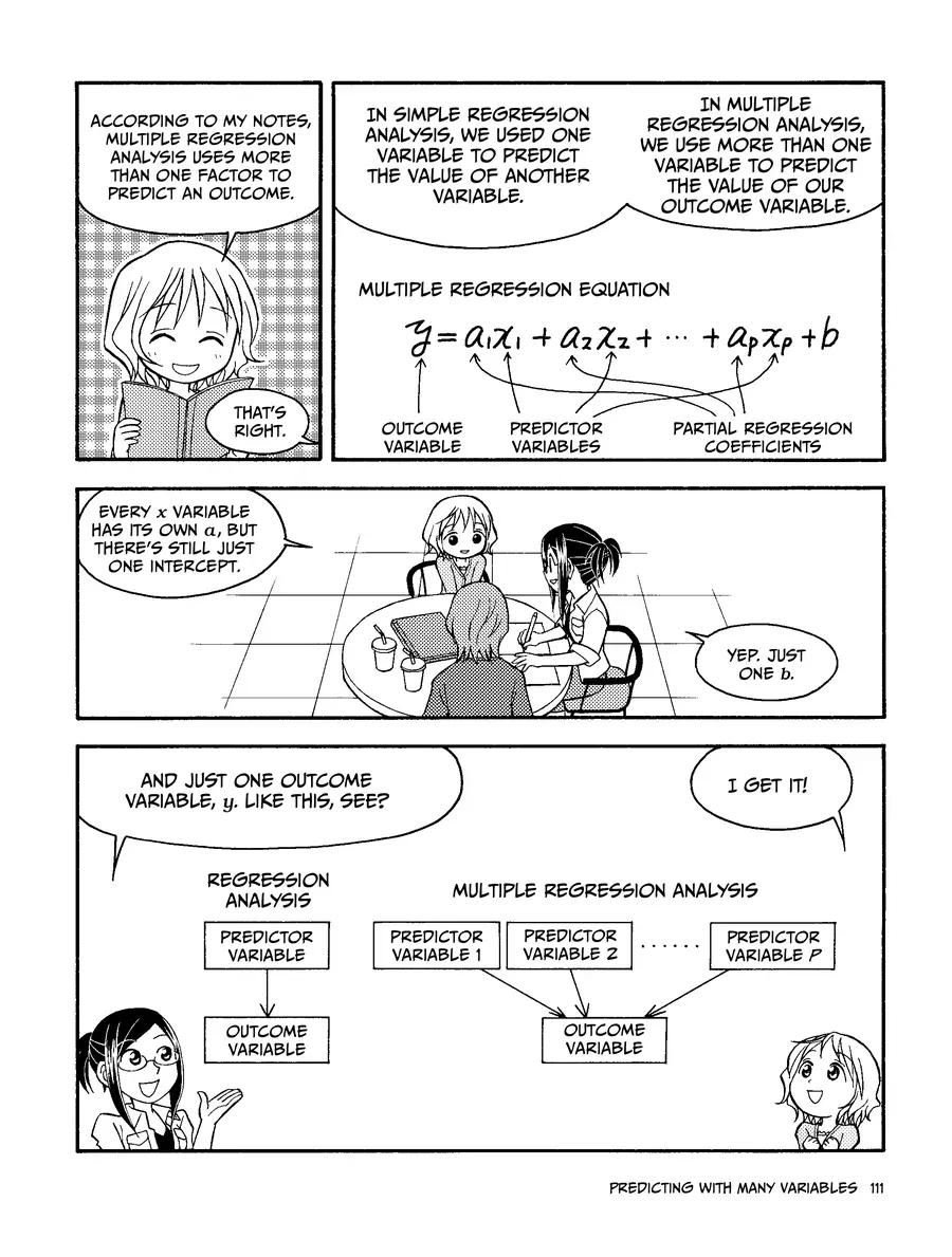 Manga Hướng Dẫn Về Phân Tích Hồi Qui Chapter 3 - Trang 6