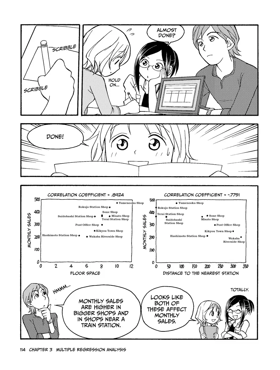 Manga Hướng Dẫn Về Phân Tích Hồi Qui Chapter 3 - Trang 9