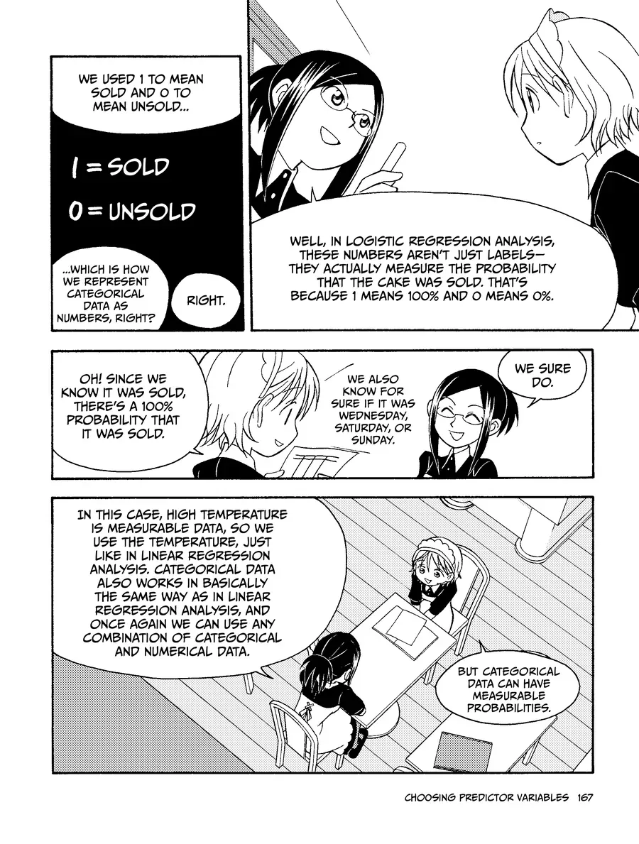 Manga Hướng Dẫn Về Phân Tích Hồi Qui Chapter 4 - Trang 16