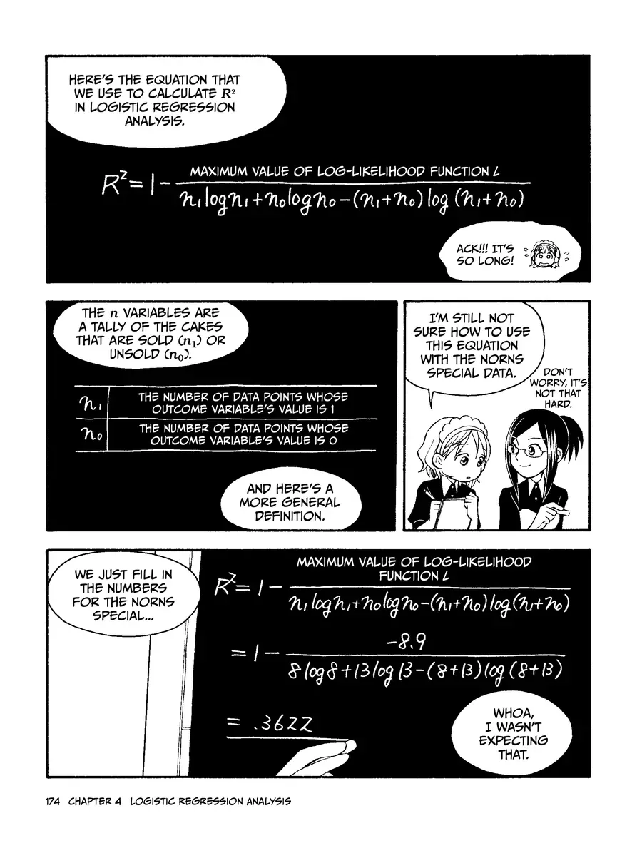 Manga Hướng Dẫn Về Phân Tích Hồi Qui Chapter 4 - Trang 23