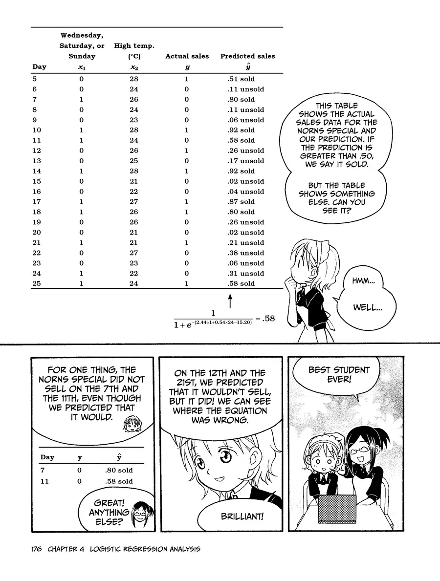 Manga Hướng Dẫn Về Phân Tích Hồi Qui Chapter 4 - Trang 25