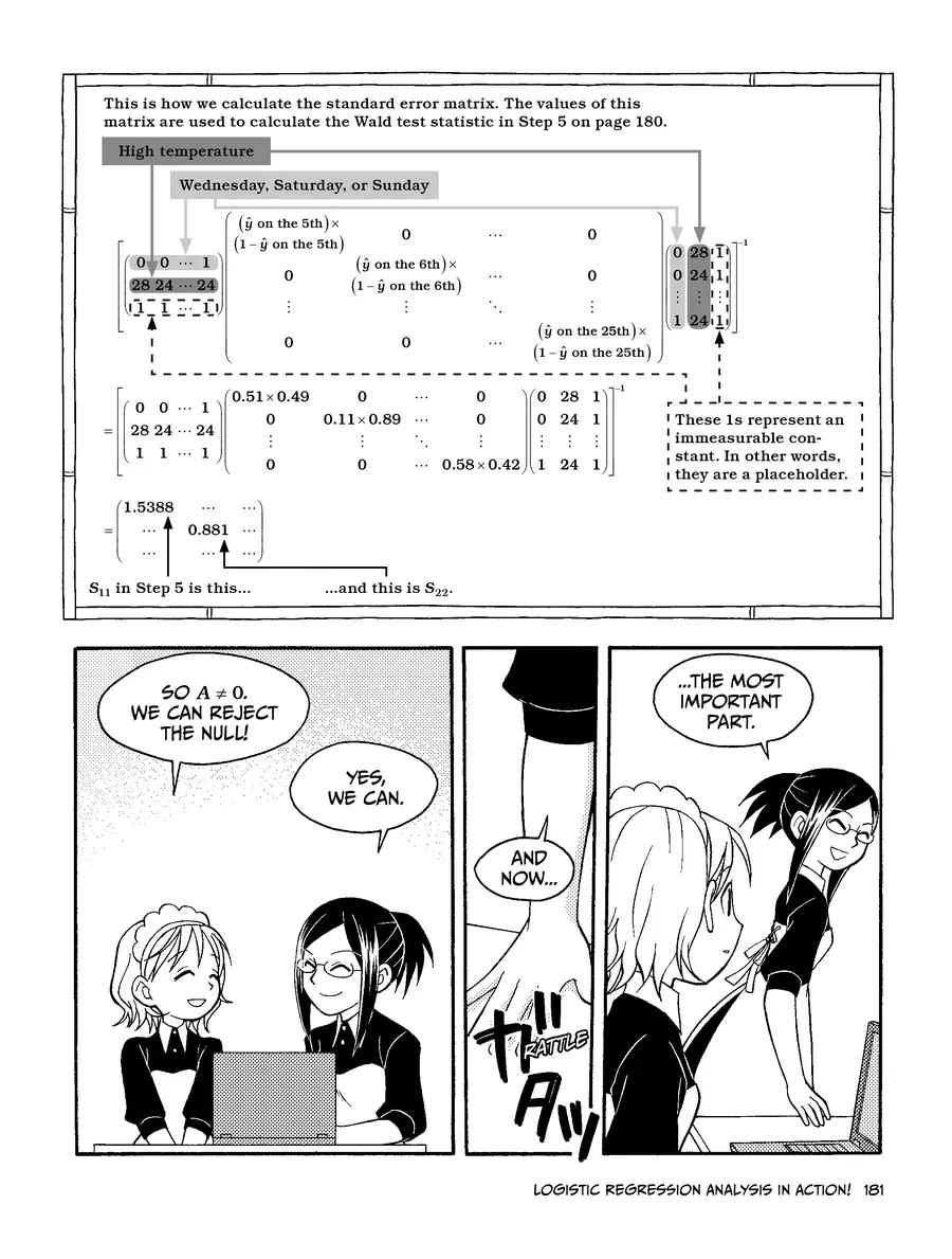 Manga Hướng Dẫn Về Phân Tích Hồi Qui Chapter 4 - Trang 30