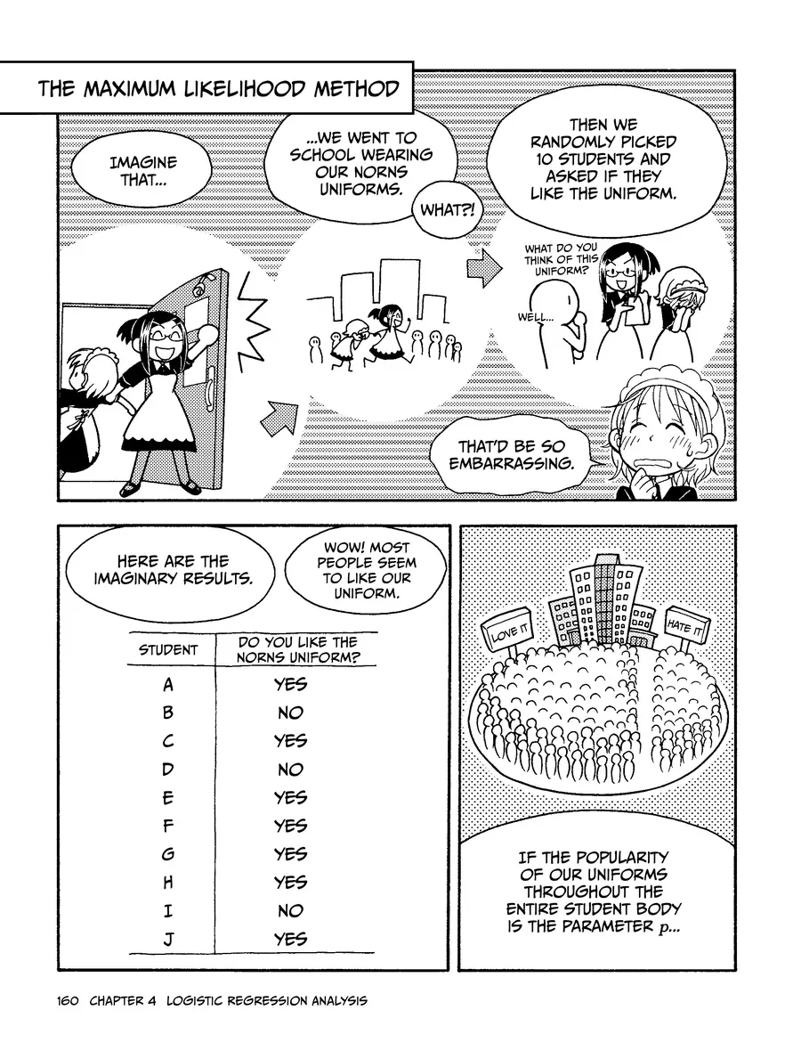 Manga Hướng Dẫn Về Phân Tích Hồi Qui Chapter 4 - Trang 9