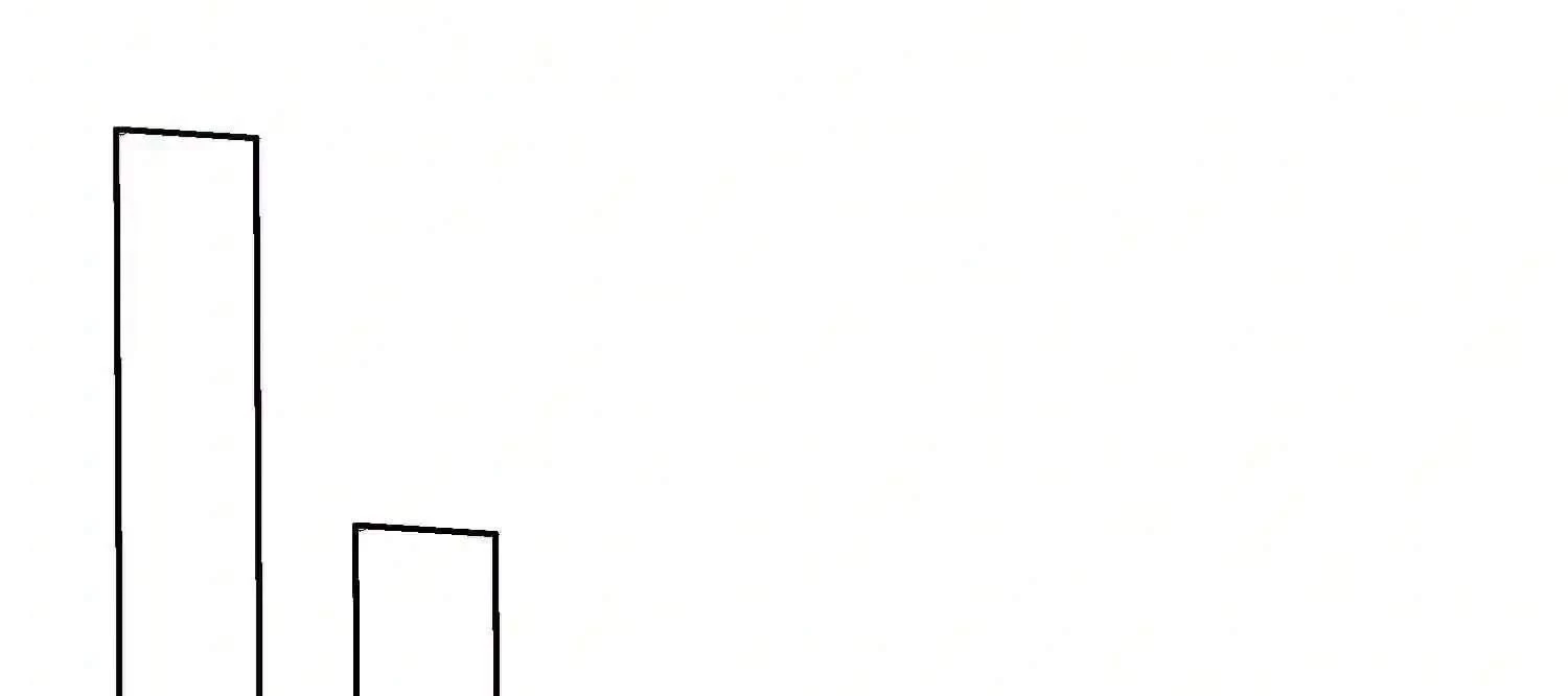 Mắt Phải Của Ta Là Thần Cấp Máy Tính Chapter 144 - Trang 40