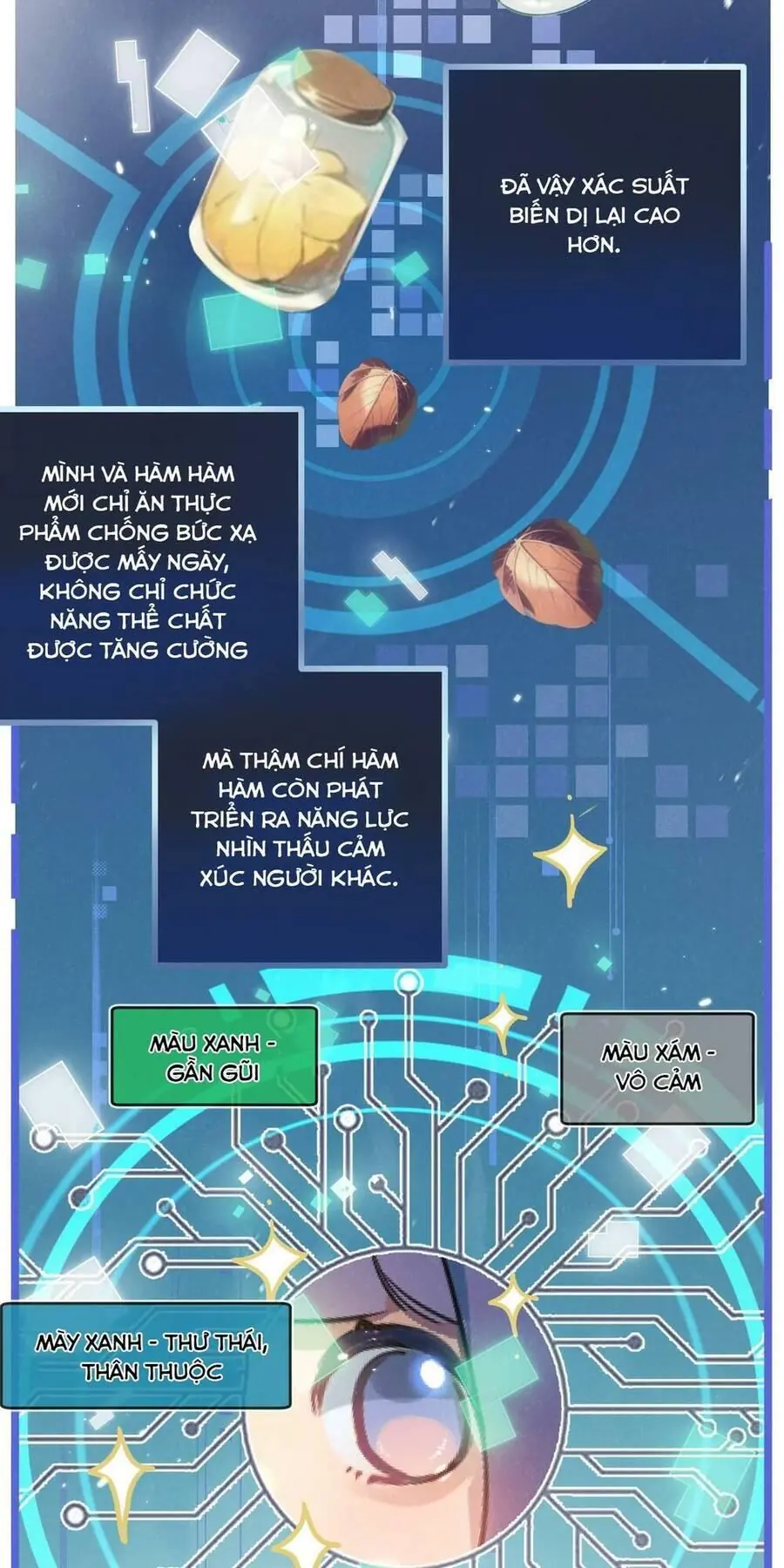 Mạt Thế Siêu Cấp Nông Trường Chapter 16 - Trang 24