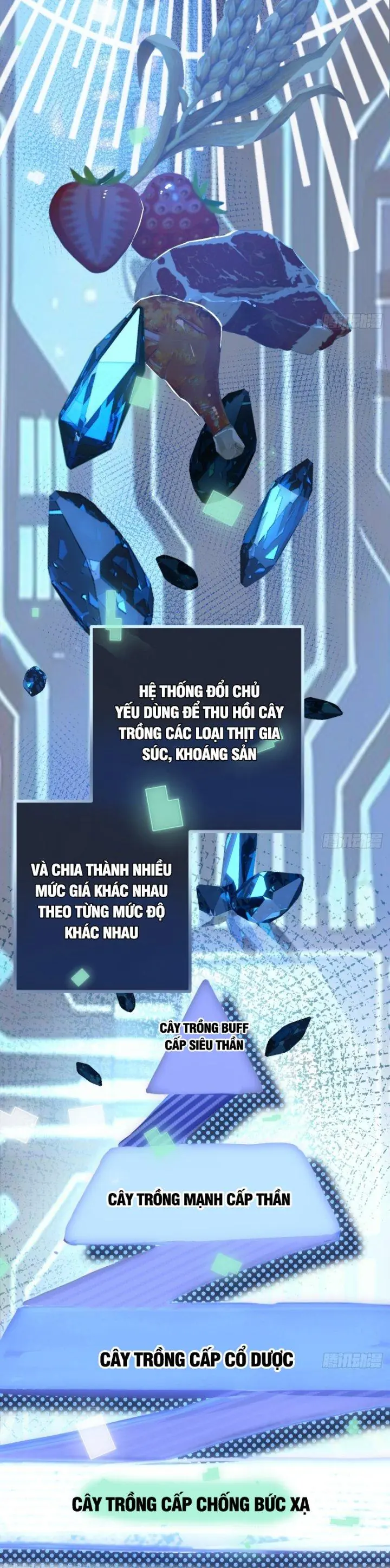 Mạt Thế Siêu Cấp Nông Trường Chapter 5 - Trang 12