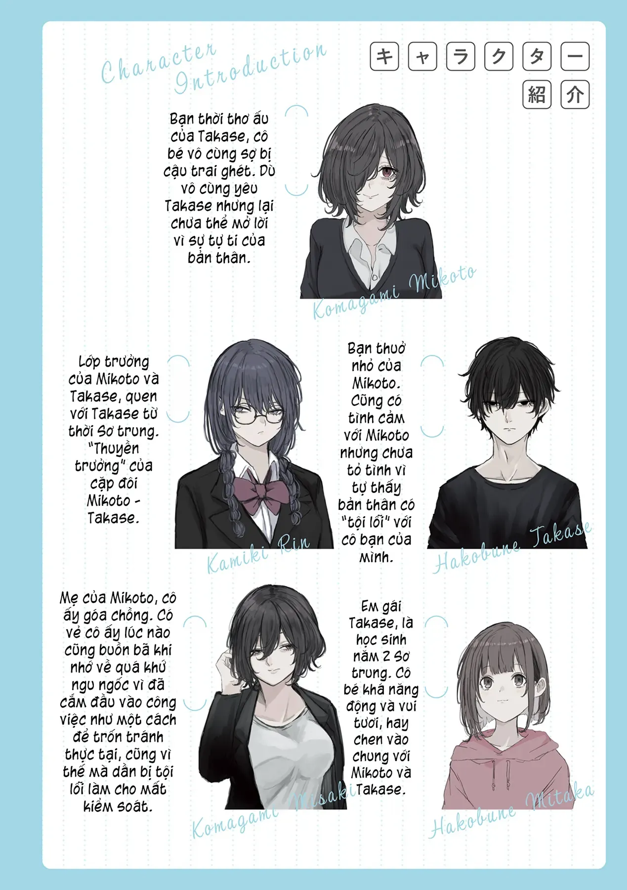 Mikoto-Chan Không Muốn Bị Ghét Chapter 16 - Trang 5