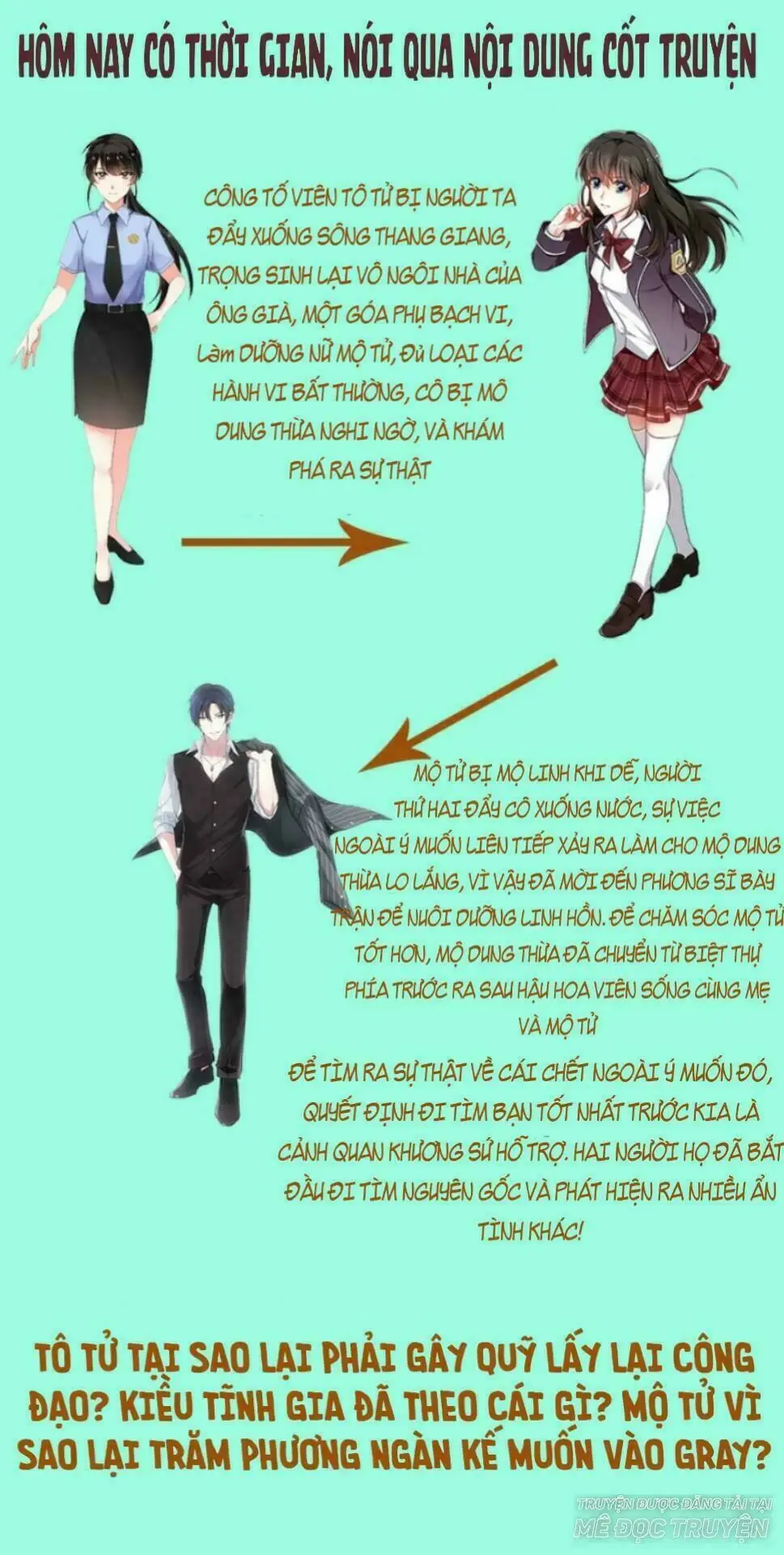 Mộ Thiếu, Lão Bà Ngươi Trọng Sinh Lại Rồi! Chapter 31 - Trang 28