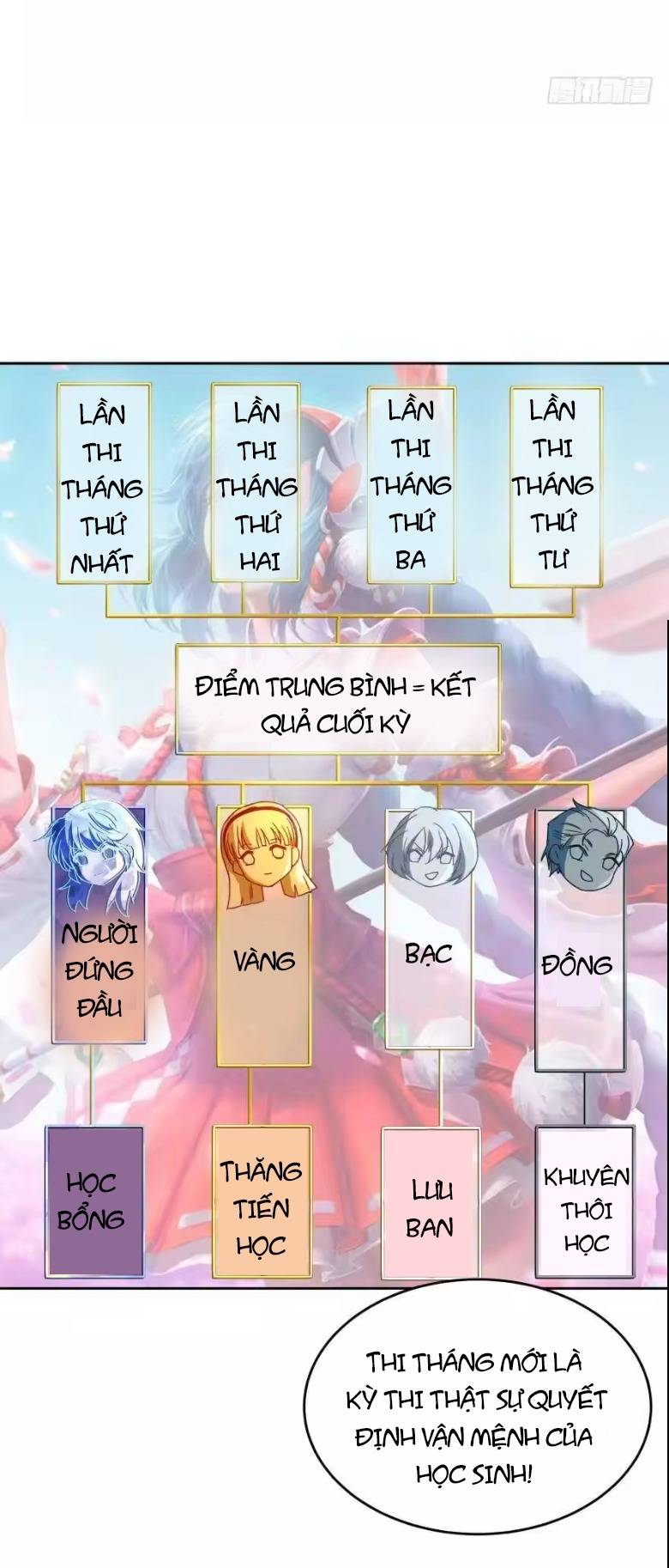Mộ Tổng Hôm Nay Cưa Được Vợ Chưa? Chapter 45 - Trang 25
