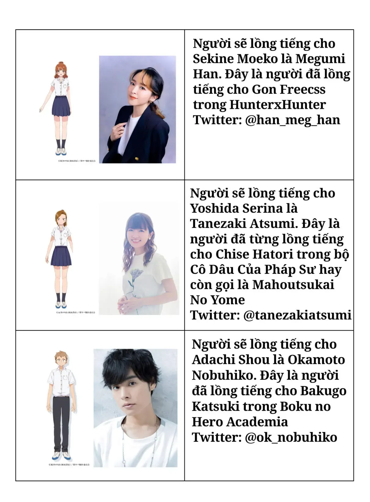 Mối Nguy Trong Trái Tim Tôi Chapter 113.2 - Trang 10