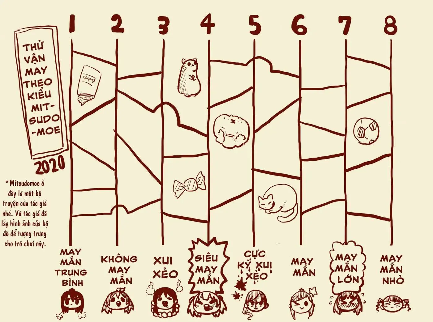 Mối Nguy Trong Trái Tim Tôi Chapter 38.3 - Trang 8