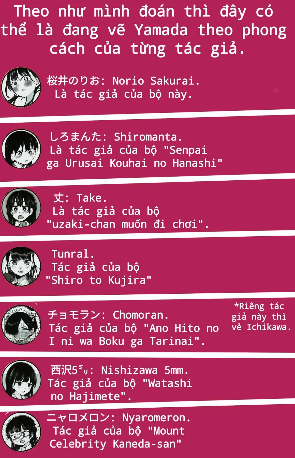 Mối Nguy Trong Trái Tim Tôi Chapter 41.2 - Trang 4