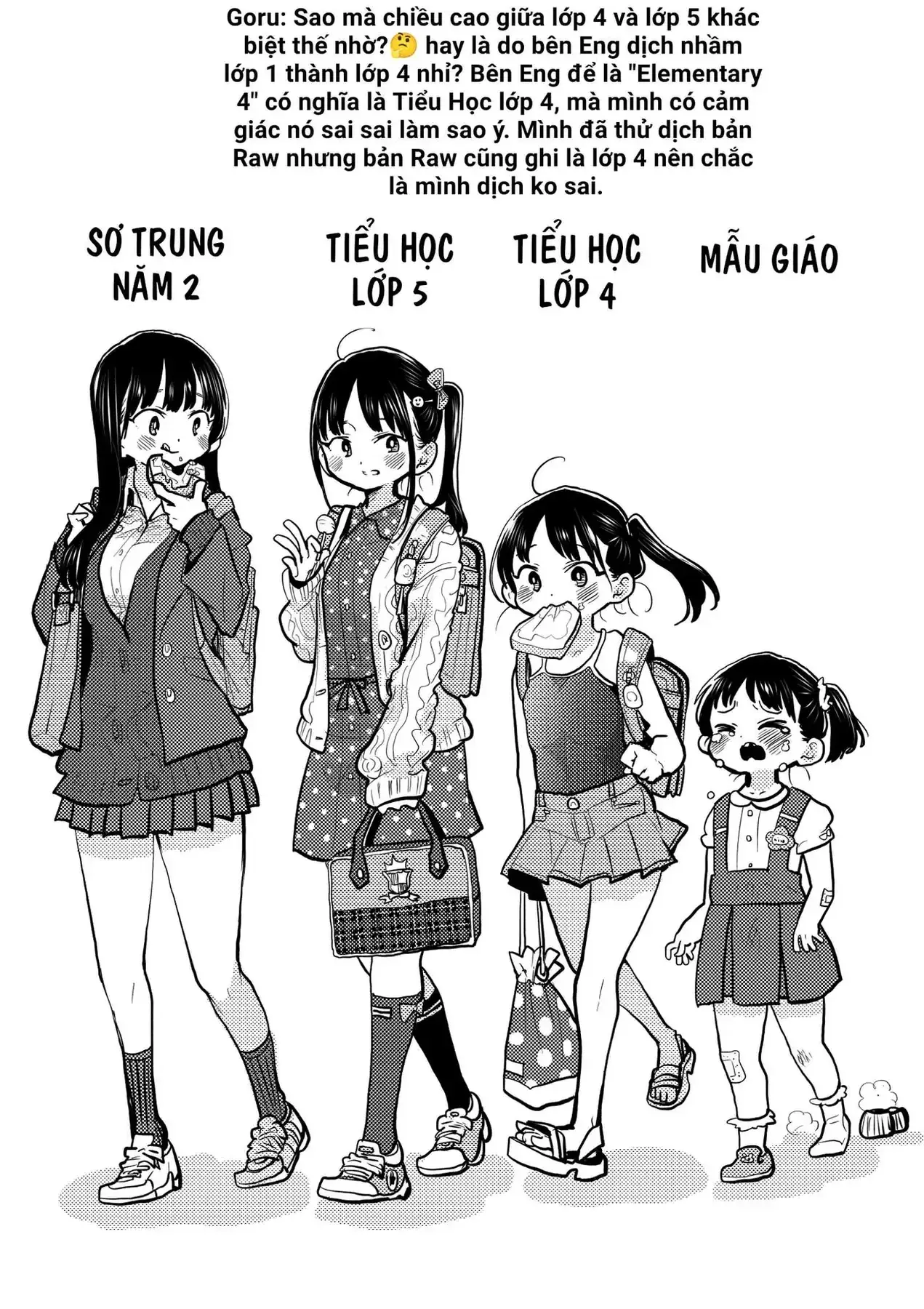Mối Nguy Trong Trái Tim Tôi Chapter 63.1 - Trang 3