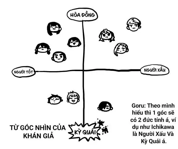 Mối Nguy Trong Trái Tim Tôi Chapter 86.1 - Trang 3