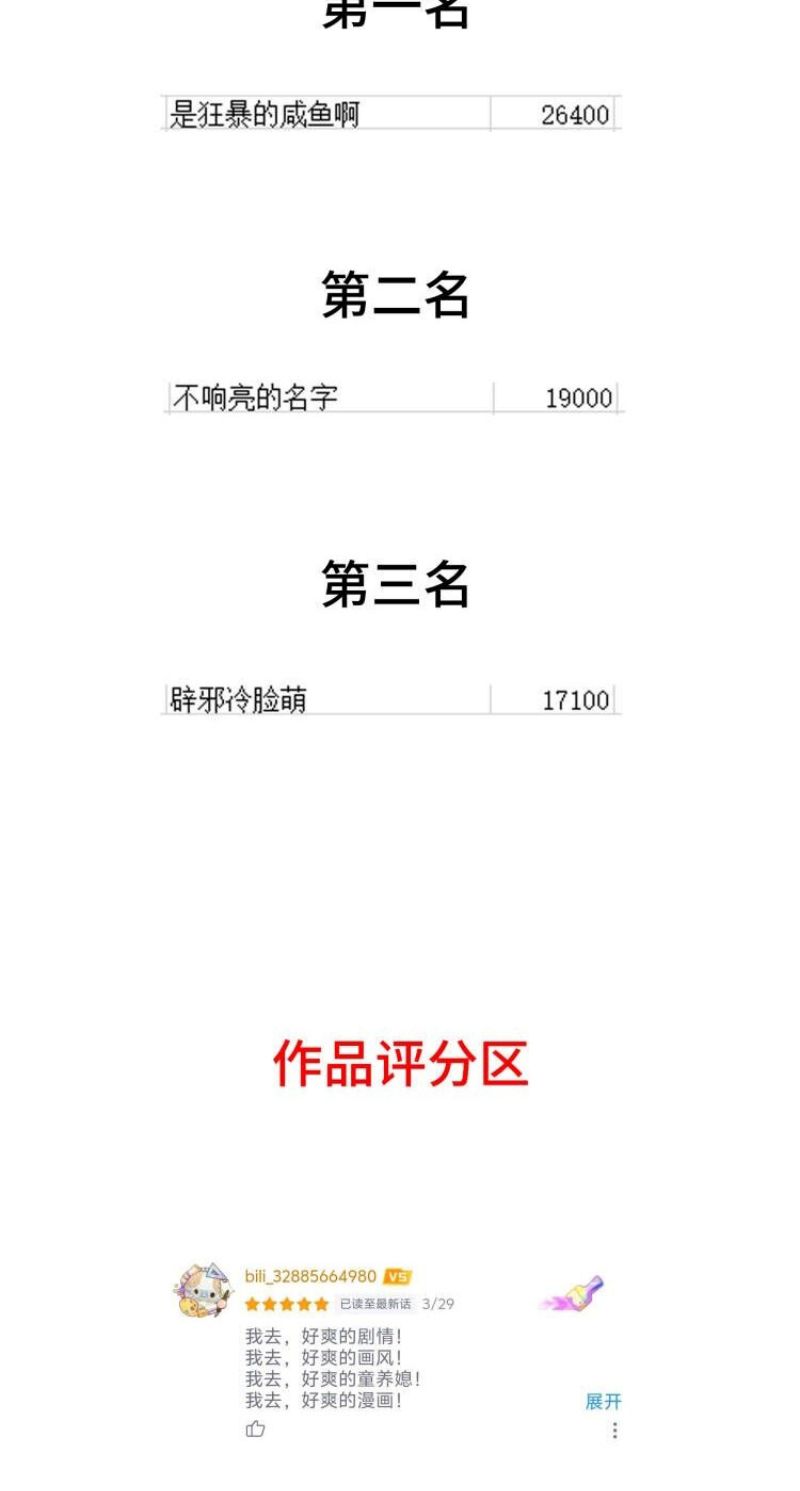 MÙA XUÂN THỨC GIẤC NƠI HOANG TÀN Chapter 12 - Trang 44