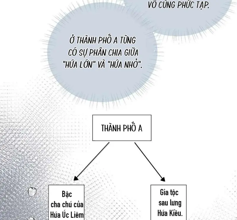 Muội Muội Ốm Yếu Cứ Mơ Tưởng Tôi - Pheromone Chapter 30 - Trang 36
