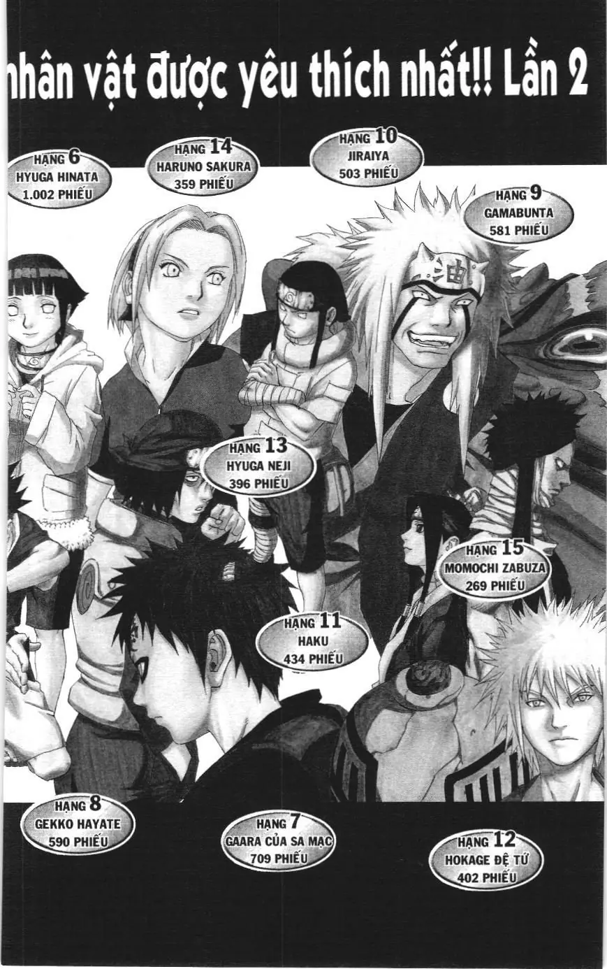 Naruto (NXB Kim Đồng) Chapter 107 - Trang 2
