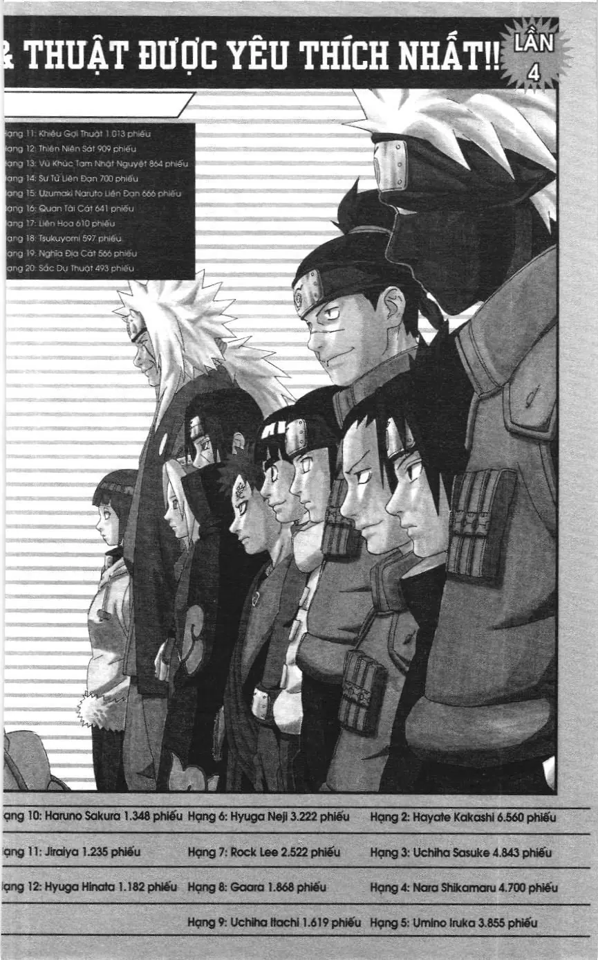 Naruto (NXB Kim Đồng) Chapter 199 - Trang 4