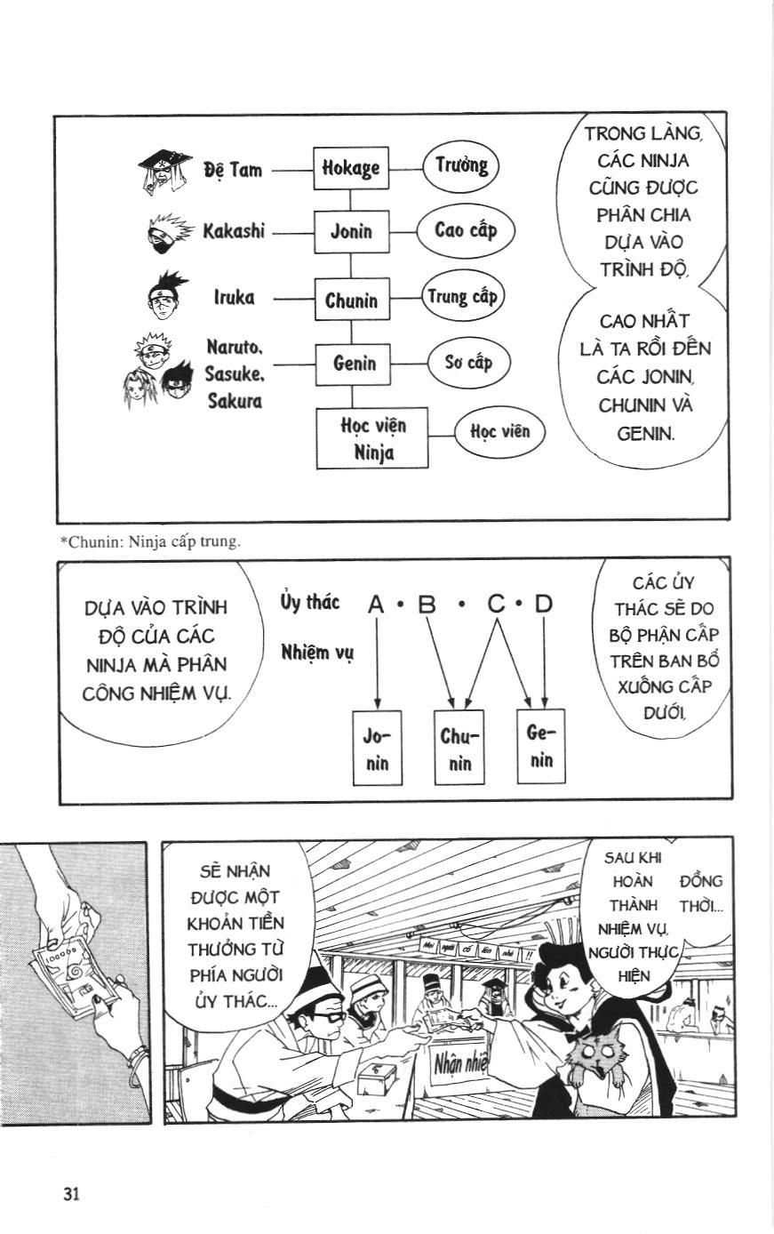 Naruto (NXB Kim Đồng) Chapter 9 - Trang 8