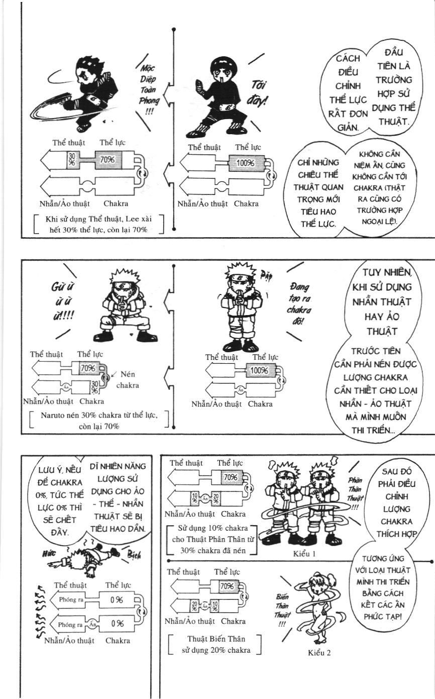 Naruto (NXB Kim Đồng) Chapter 90 - Trang 6