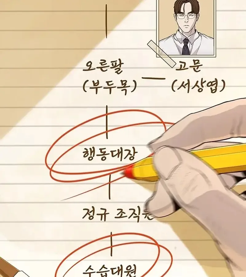 Ngoài Vòng Pháp Luật 0 Chapter 2 - Trang 19