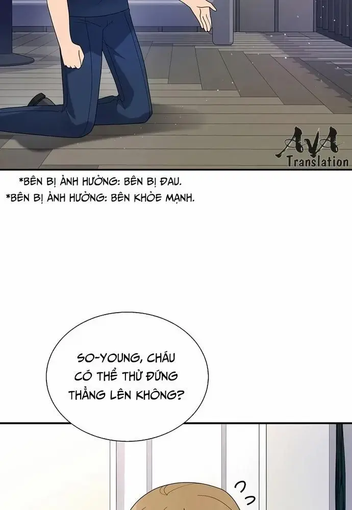 Nhà Vật Lý Trị Liệu Thần Kỳ Chapter 29 - Trang 6