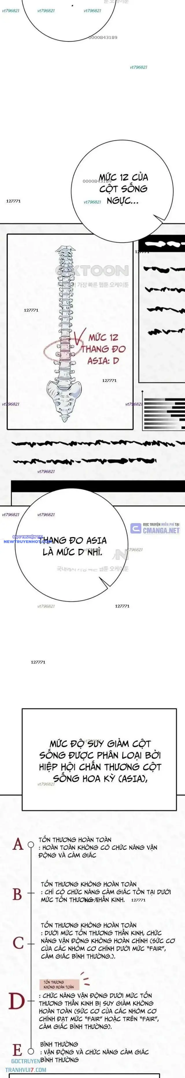 Nhà Vật Lý Trị Liệu Thần Kỳ Chapter 72 - Trang 3
