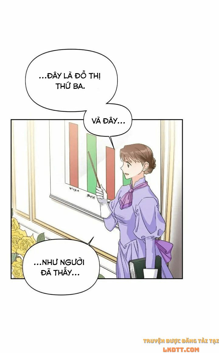 Nhân Vật Phản Diện Xứng Đôi Với Bạo Chúa Chapter 39 - Trang 26