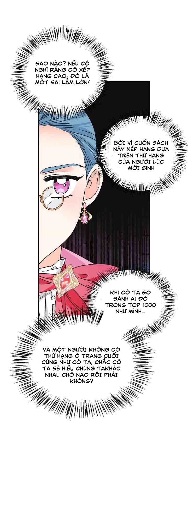 Nhân Vật Phản Diện Xứng Đôi Với Bạo Chúa Chapter 48 - Trang 15