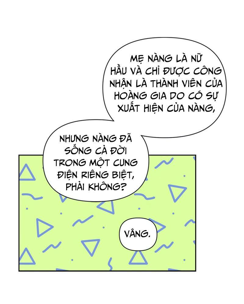 Nhân Vật Phản Diện Xứng Đôi Với Bạo Chúa Chapter 5 - Trang 35