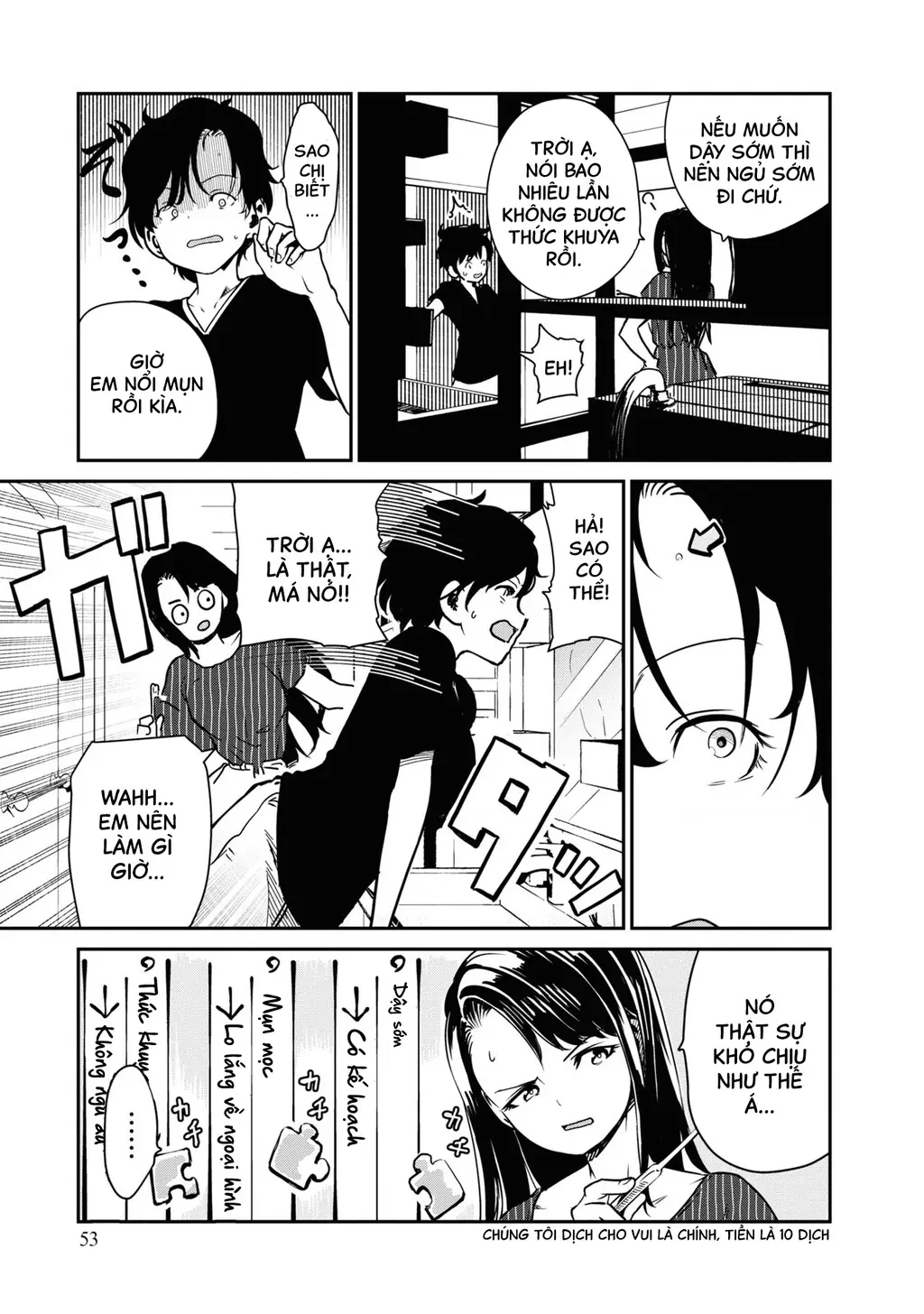 Nhập Môn Thiếu Nữ Chapter 2 - Trang 7