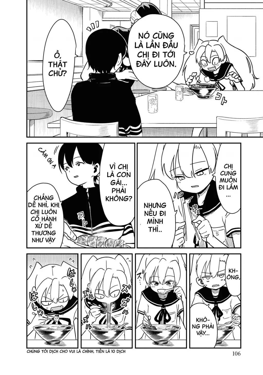 Nhập Môn Thiếu Nữ Chapter 4 - Trang 10