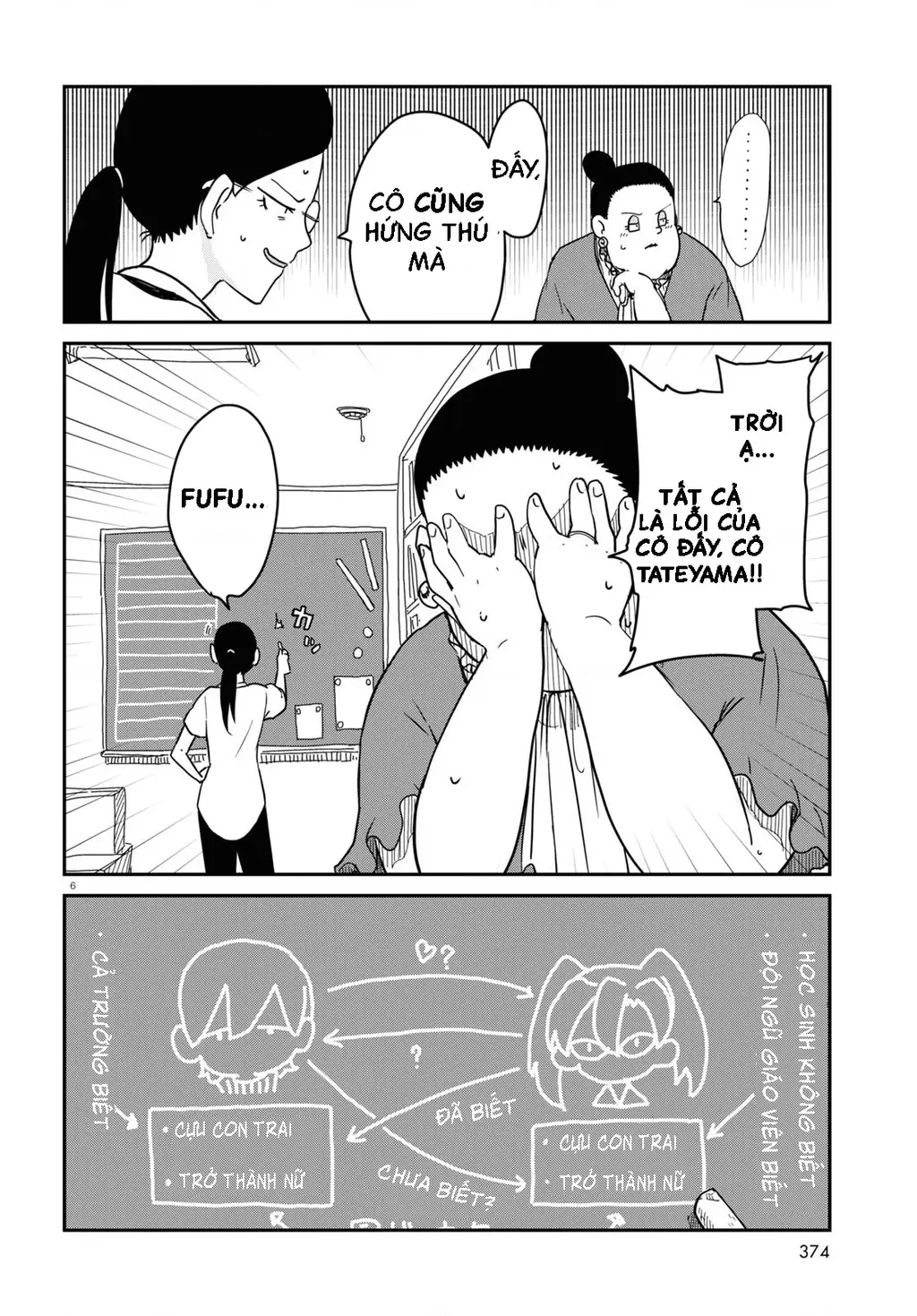 Nhập Môn Thiếu Nữ Chapter 7 - Trang 11