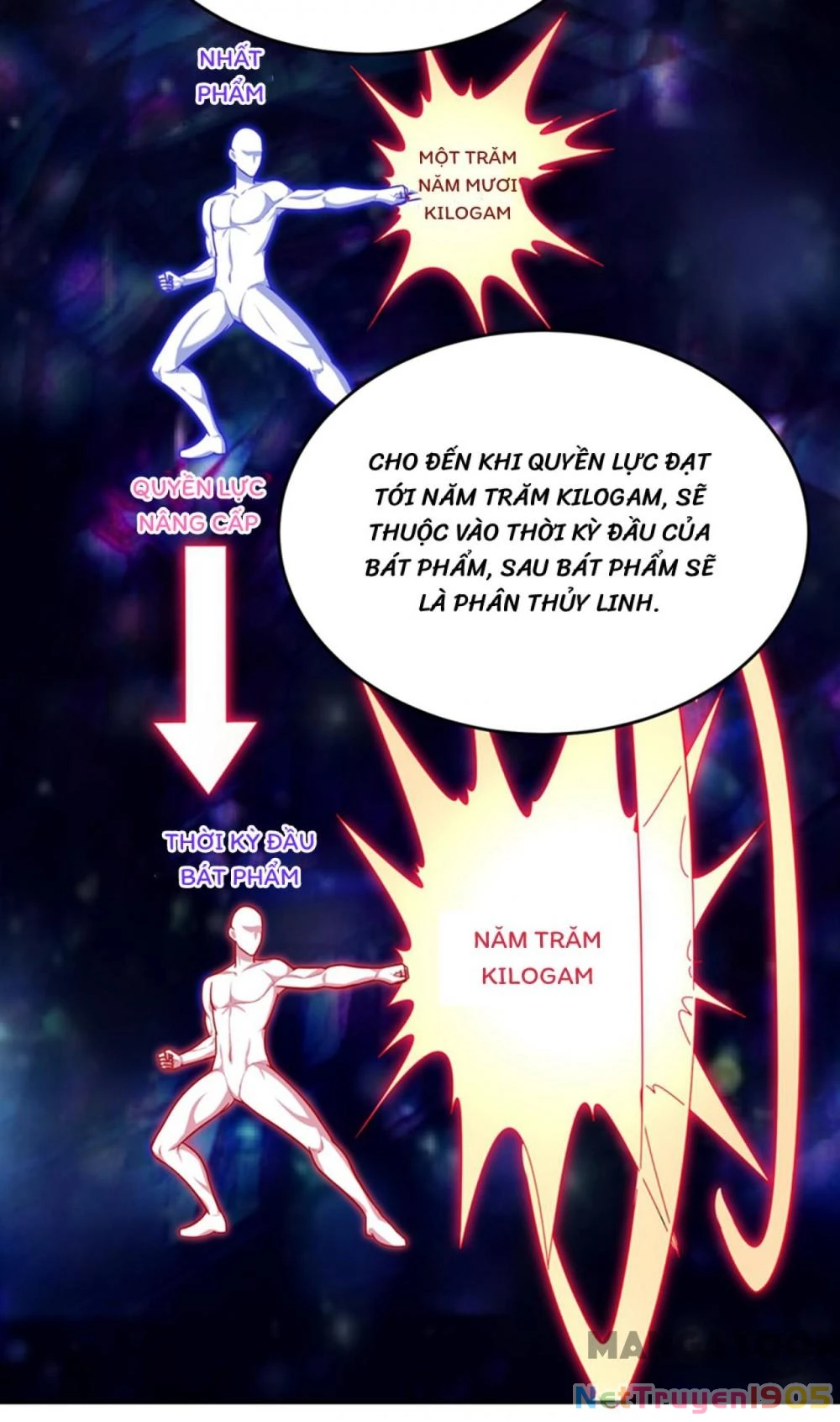 Nhặt Hoa Khôi Về Làm Vợ Chapter 54 - Trang 17