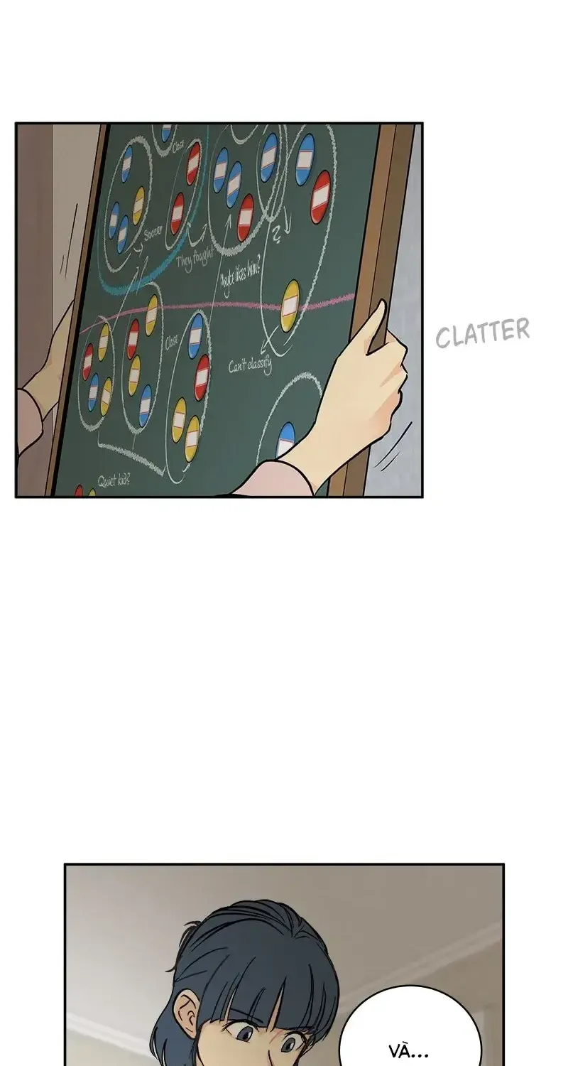 Nhóm Chat Không Có Tôi Chapter 14 - Trang 23