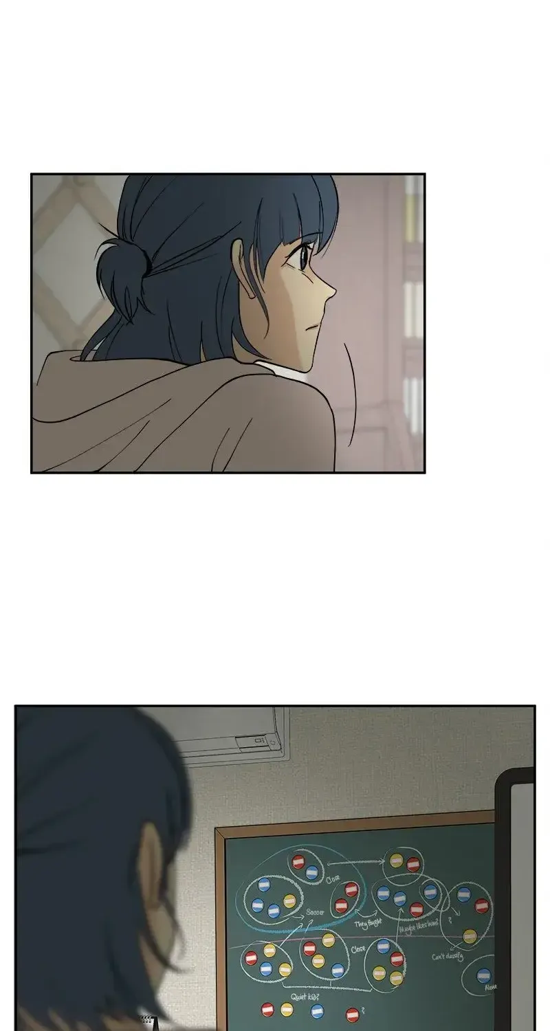 Nhóm Chat Không Có Tôi Chapter 9 - Trang 16