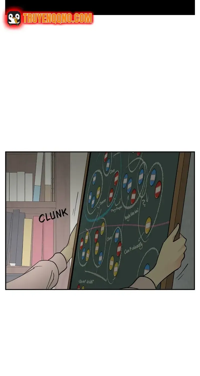 Nhóm Chat Không Có Tôi Chapter 9 - Trang 20