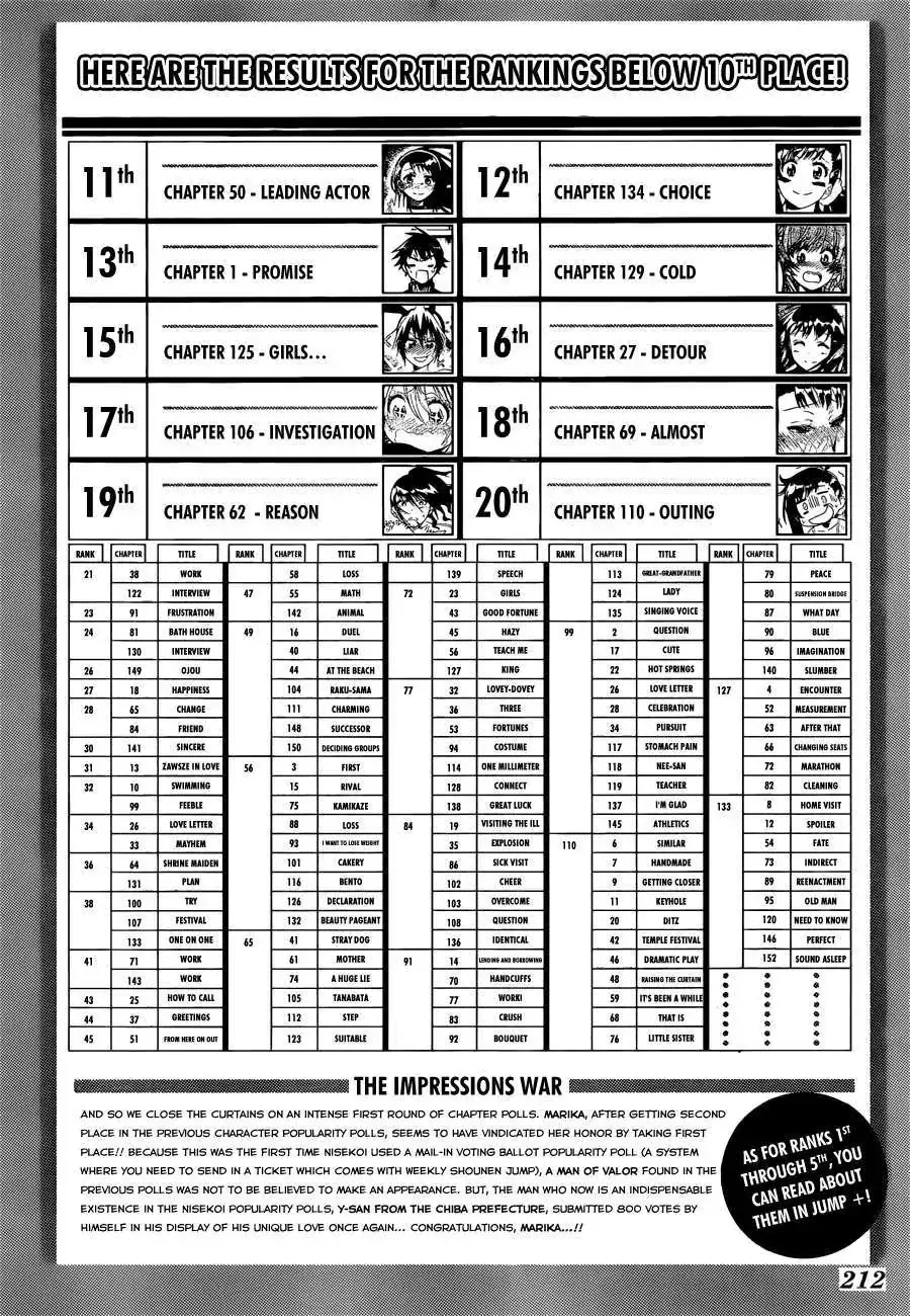 Nisekoi Chapter 164 - Trang 26
