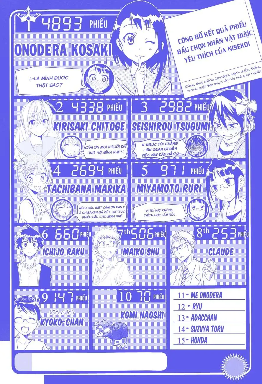 Nisekoi Chapter 59 - Trang 4