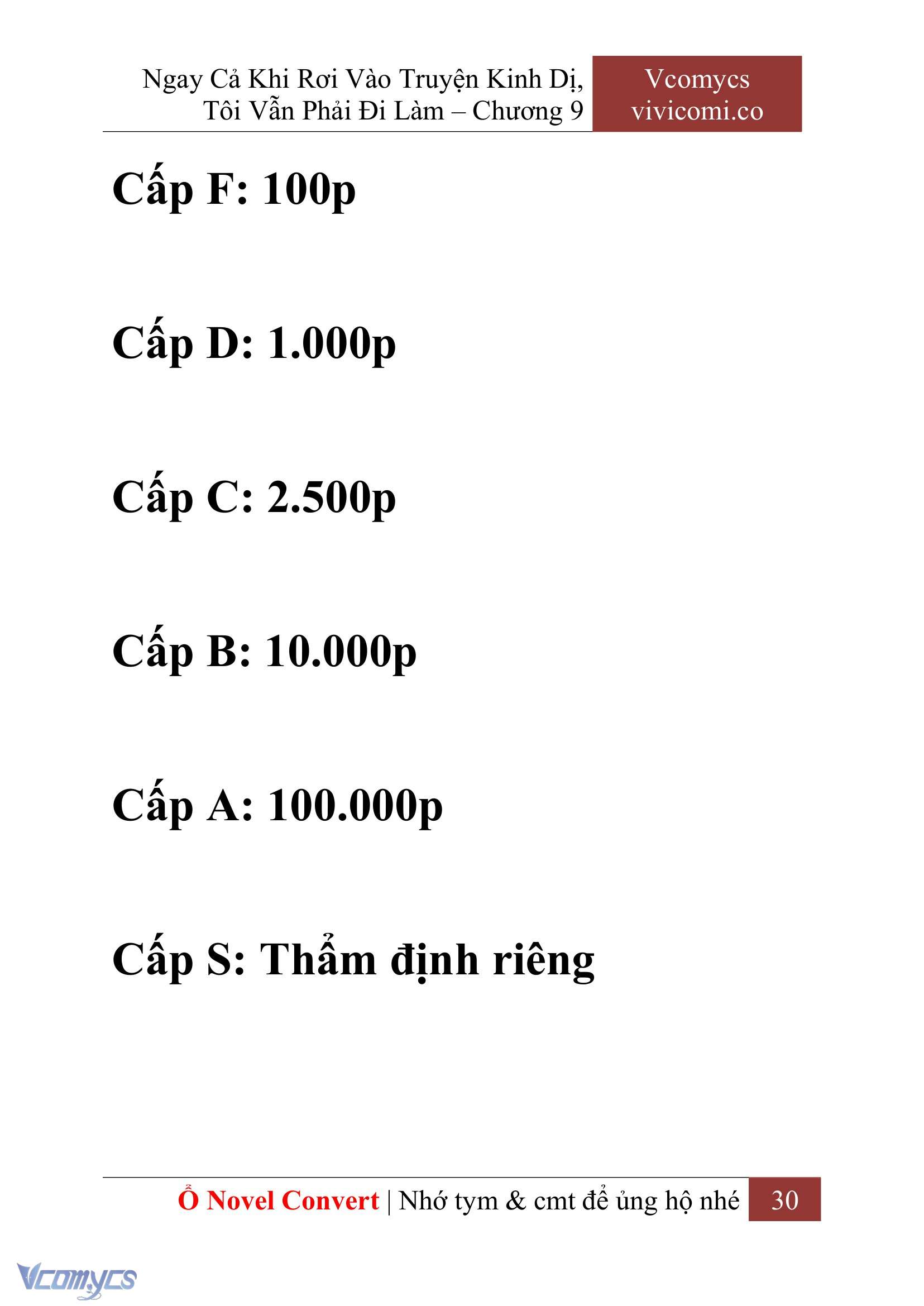 [Novel] Ngay Cả Khi Rơi Vào Truyện Kinh Dị, Tôi Vẫn Phải Đi Làm Chapter 9 - Trang 33