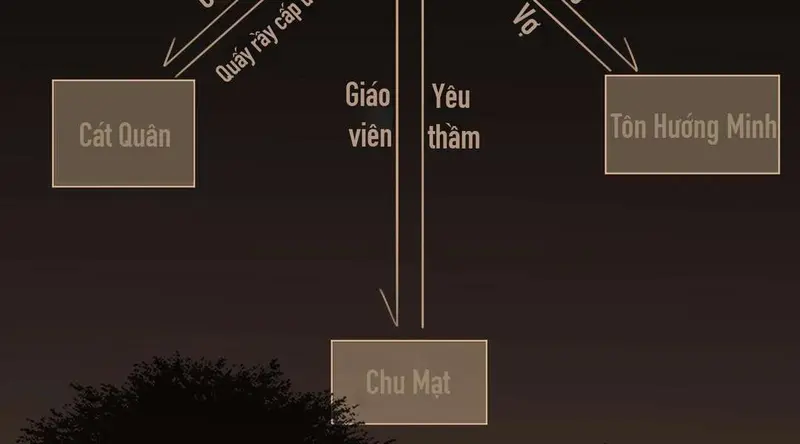 Nữ Pháp Y Thân Yêu Của Tôi - Pheromone Chapter 26 - Trang 30