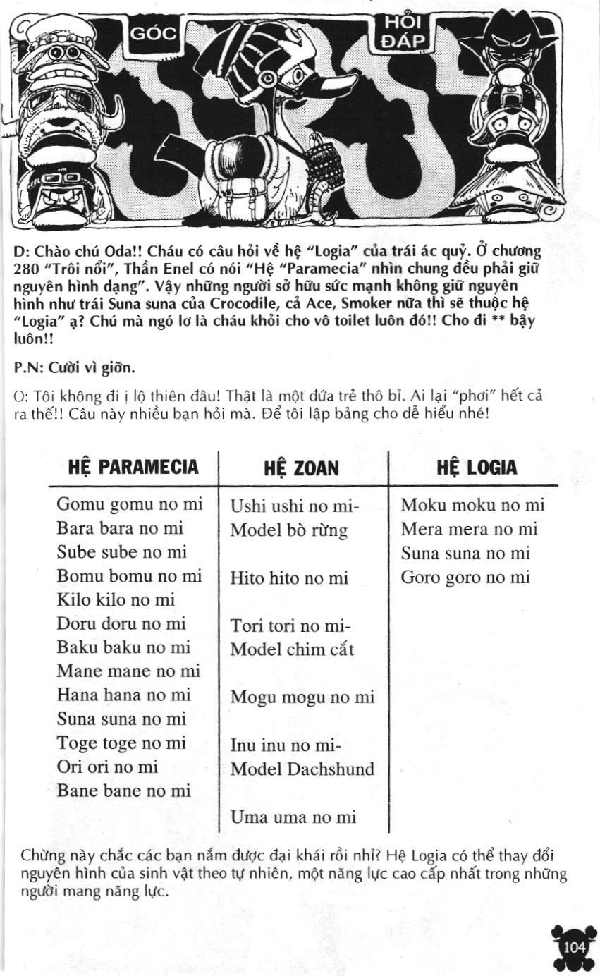 One Piece (NXB Kim Đồng) Chapter 280 - Trang 21