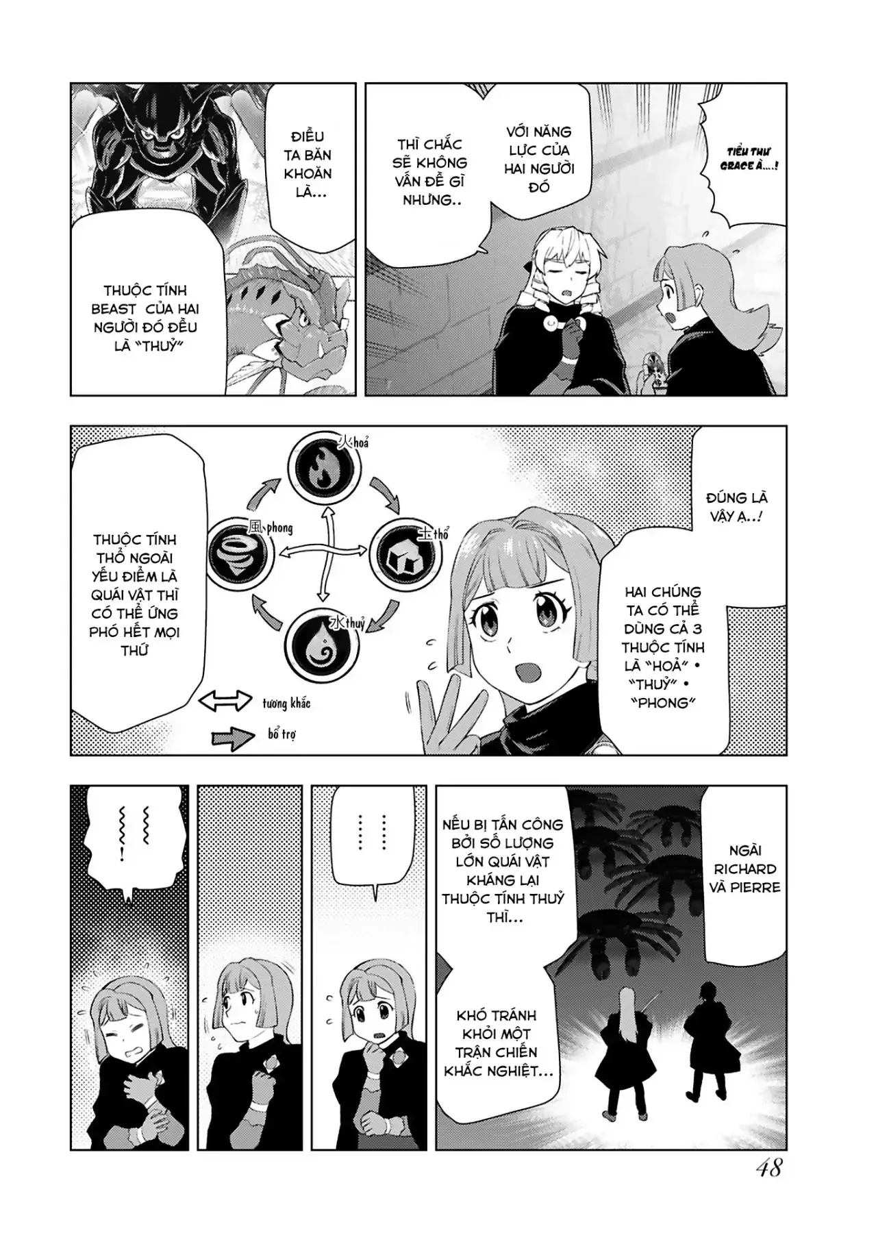 Ông Chú Chuyển Sinh Thành Ác Nữ Phản Diện Chapter 30 - Trang 15