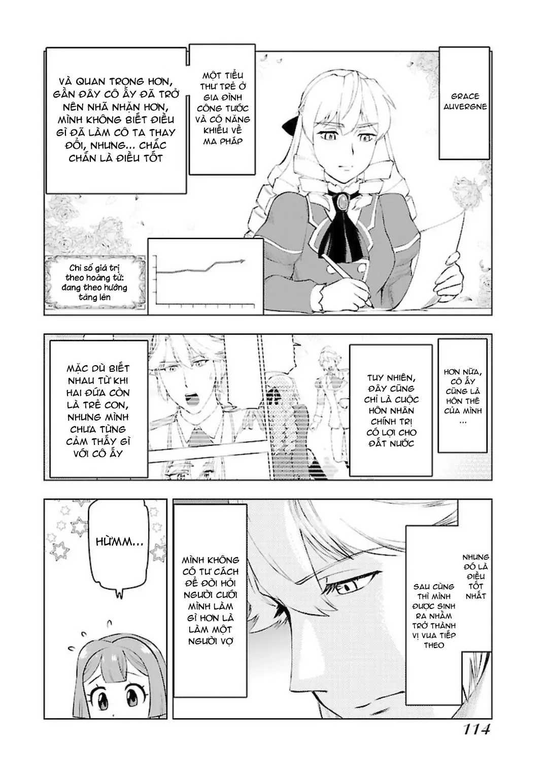 Ông Chú Chuyển Sinh Thành Ác Nữ Phản Diện Chapter 5 - Trang 13
